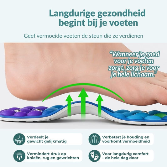 PowerZool™ | Voel je lichter, energieker en comfortabeler bij elke stap! NU MET 50% korting