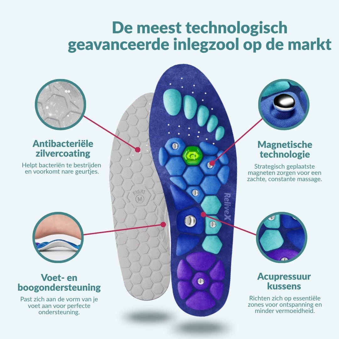 PowerZool™ | Voel je lichter, energieker en comfortabeler bij elke stap! NU MET 50% korting