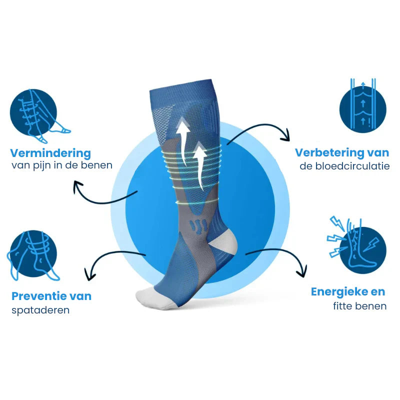 Velaro™ Compressiesokken – Voel Direct Lichtere en Pijnvrije Benen! 1+1 GRATIS