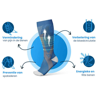 Velaro™ Compressiesokken – Voel Direct Lichtere en Pijnvrije Benen! 1+1 GRATIS