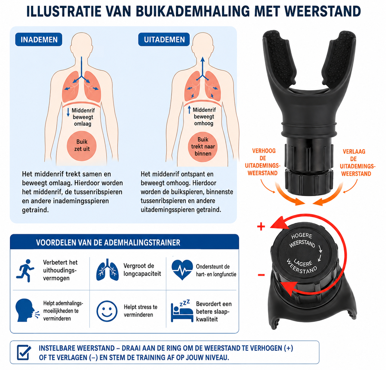 AdemKracht Pro™ | Voor Mensen Die Snel Buiten Adem Zijn, Benauwdheid Ervaren of Hun Conditie Willen Verbeteren! | 1+1 GRATIS!