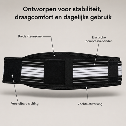 Backrelief™ | Eindelijk verlichting voor onderrug, heupzenuw en SI-gewrichtspijn 1+1 GRATIS