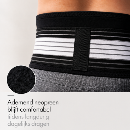 Backrelief™ | Eindelijk verlichting voor onderrug, heupzenuw en SI-gewrichtspijn 1+1 GRATIS