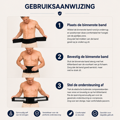 Backrelief™ | Eindelijk verlichting voor onderrug, heupzenuw en SI-gewrichtspijn 1+1 GRATIS