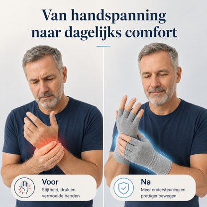 ComfortGrip™ – Compressiehandschoenen voor Meer Comfort & Grip 1+1 GRATIS!