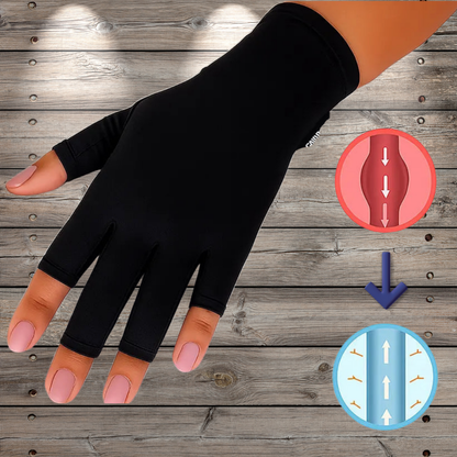 Medigrip™ | Verlichting zonder beperking! 1+1 Gratis