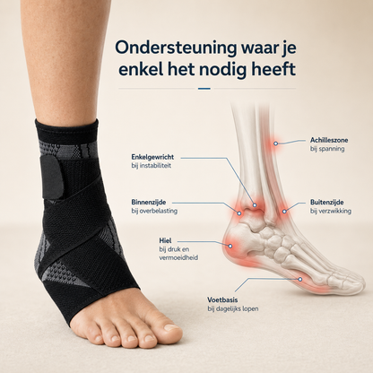 FlexiEnkel™ | Loop weer zonder pijn – ervaar directe stabiliteit bij elke stap. 1+1 GRATIS