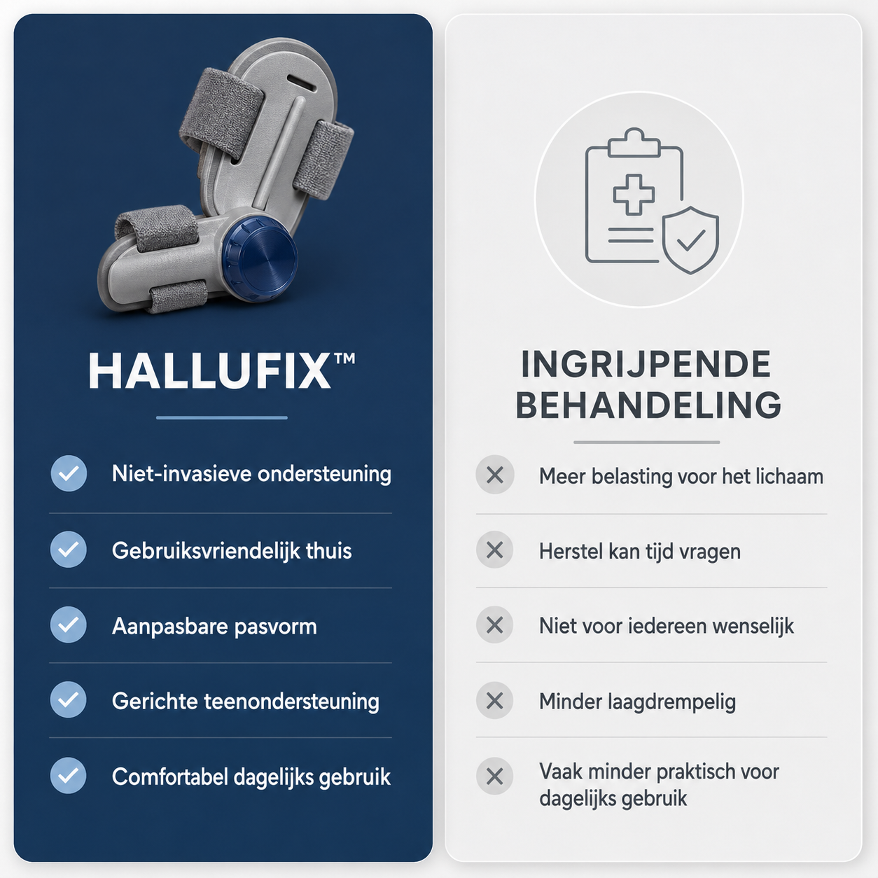 HalluFix™ | Loop weer zonder pijnlijke druk op je grote teen! | Nu met 50% Korting!