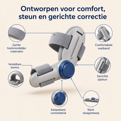 HalluFix™ | Loop weer zonder pijnlijke druk op je grote teen! | Nu met 50% Korting!