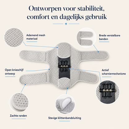 KnieFlex™ | Extra kracht. Extra grip. De extra ondersteuning die je voelt! 1+1 GRATIS!