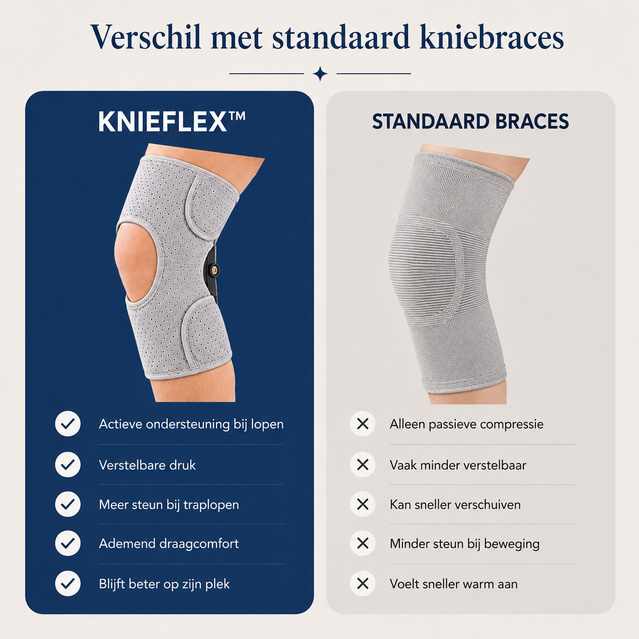 KnieFlex™ | Extra kracht. Extra grip. De extra ondersteuning die je voelt! 1+1 GRATIS!