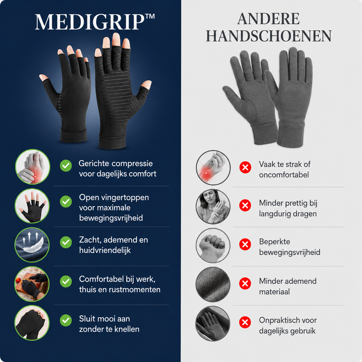 Medigrip™ | Verlichting zonder beperking! 1+1 Gratis