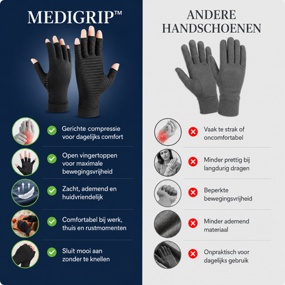 Medigrip™ | Verlichting zonder beperking! 1+1 Gratis