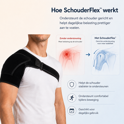 SchouderFlex™ | Comfortabele Schouderondersteuning voor Minder Pijn en Meer Bewegingsvrijheid! | 1+1 GRATIS!