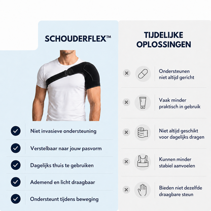 SchouderFlex™ | Comfortabele Schouderondersteuning voor Minder Pijn en Meer Bewegingsvrijheid! | 1+1 GRATIS!