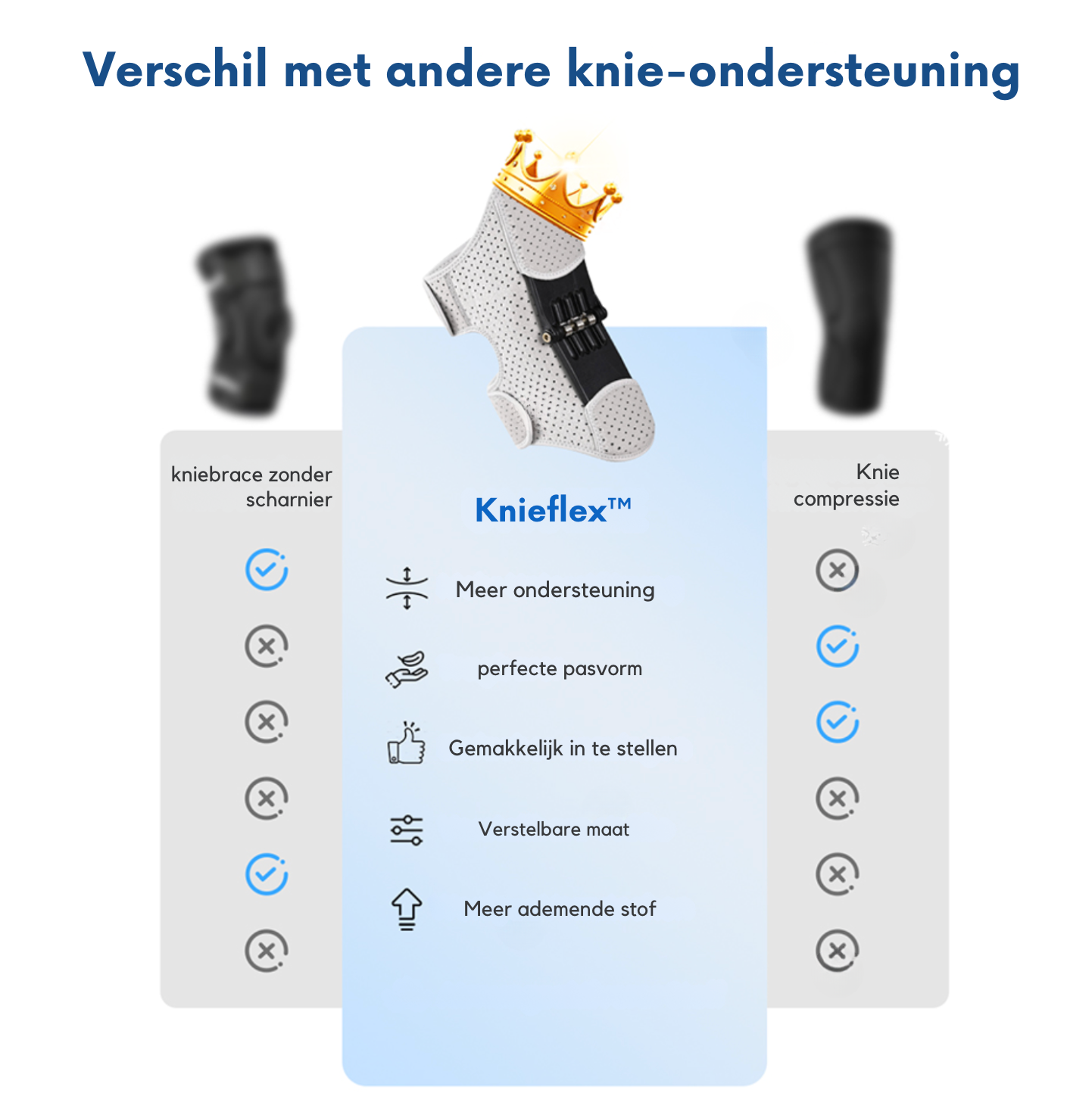 KnieFlex™ | Extra kracht. Extra grip. De extra ondersteuning die je voelt! 1+1 GRATIS!