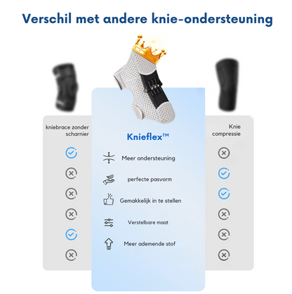 KnieFlex™ | Extra kracht. Extra grip. De extra ondersteuning die je voelt! 1+1 GRATIS!
