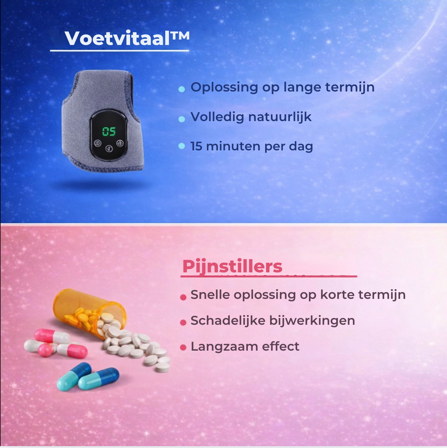 Voetvitaal™ | Ervaar Minder Voetpijn in Slechts 15 Minuten per dag | Dankzij de krachtige 3-in-1 | Warmte, Compressie en Puls­therapie