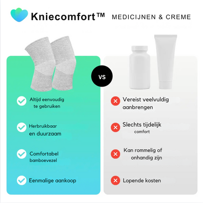 KnieComfort™ | Directe pijnverlichting & natuurlijk herstel, Ondersteunt je knieën en vermindert de druk 1+1 GRATIS