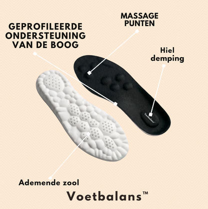 Voetbalans™ | Zeg Vaarwel Tegen Voetpijn – Orthopedische Inlegzolen voor Pijnvrij Lopen. 1+1 GRATIS
