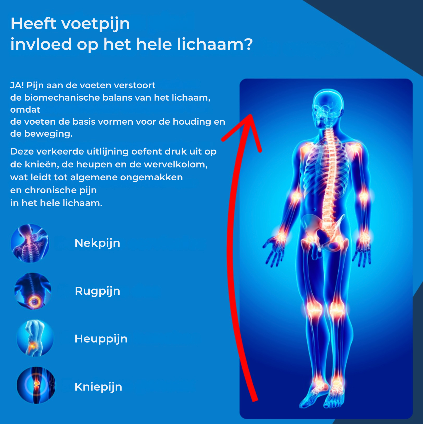 Medistep™ | Herontdek pijnvrij lopen, stap voor stap!