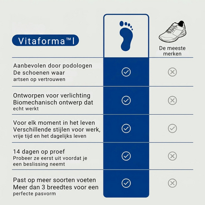 VitaForma™ - Sneakers met orthopedisch comfort