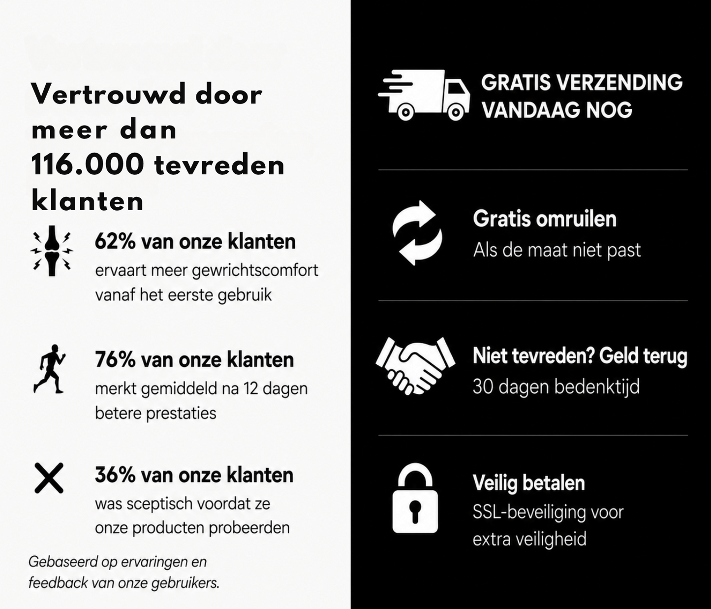 Novasleeve™ | Direct pijnverlichting en meer steun voor pijnlijke knieën en benen! 1+1 GRATIS !