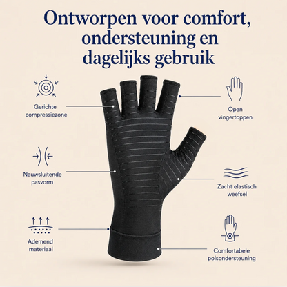 Medigrip™ | Verlichting zonder beperking! 1+1 Gratis