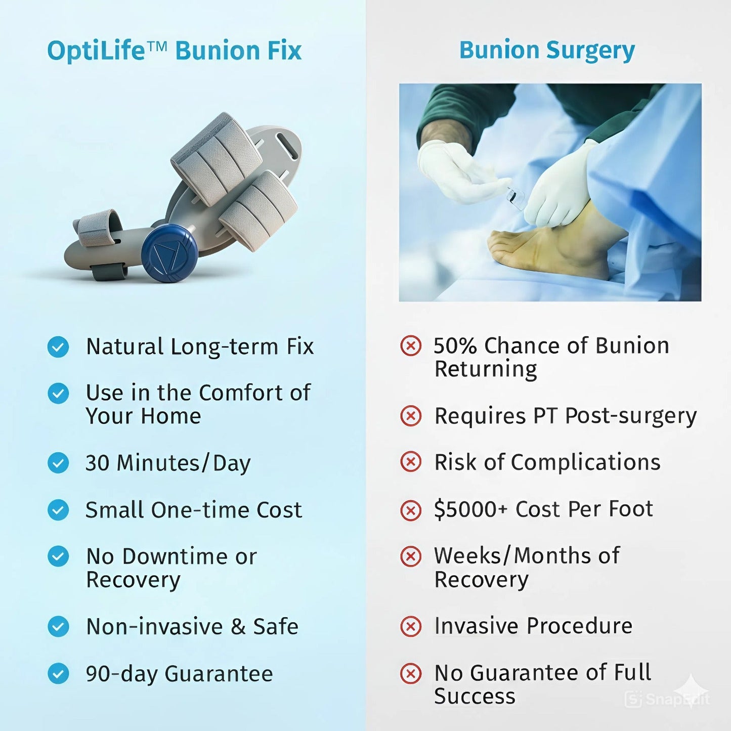 Bunion™ Fix